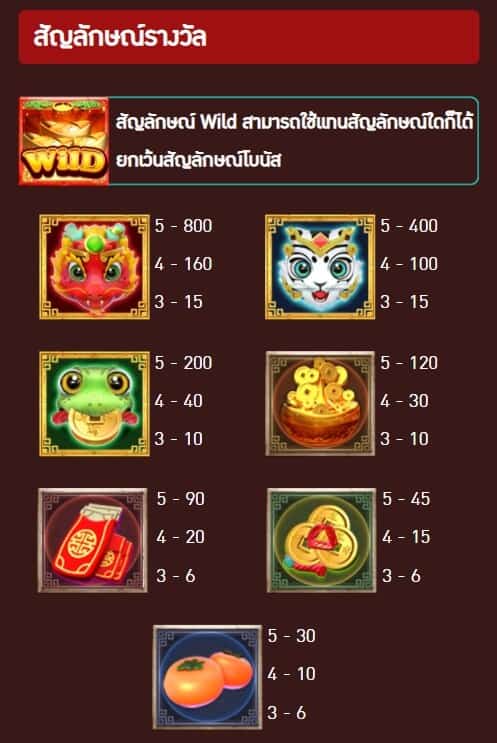 ฟีเจอร์เกม CENTILLION GODS