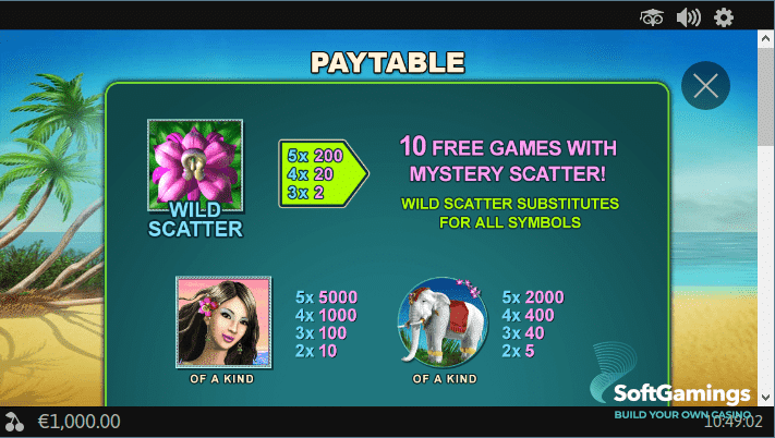 LINES ของการเอาชนะรางวัลภายในเกม Thai Paradise