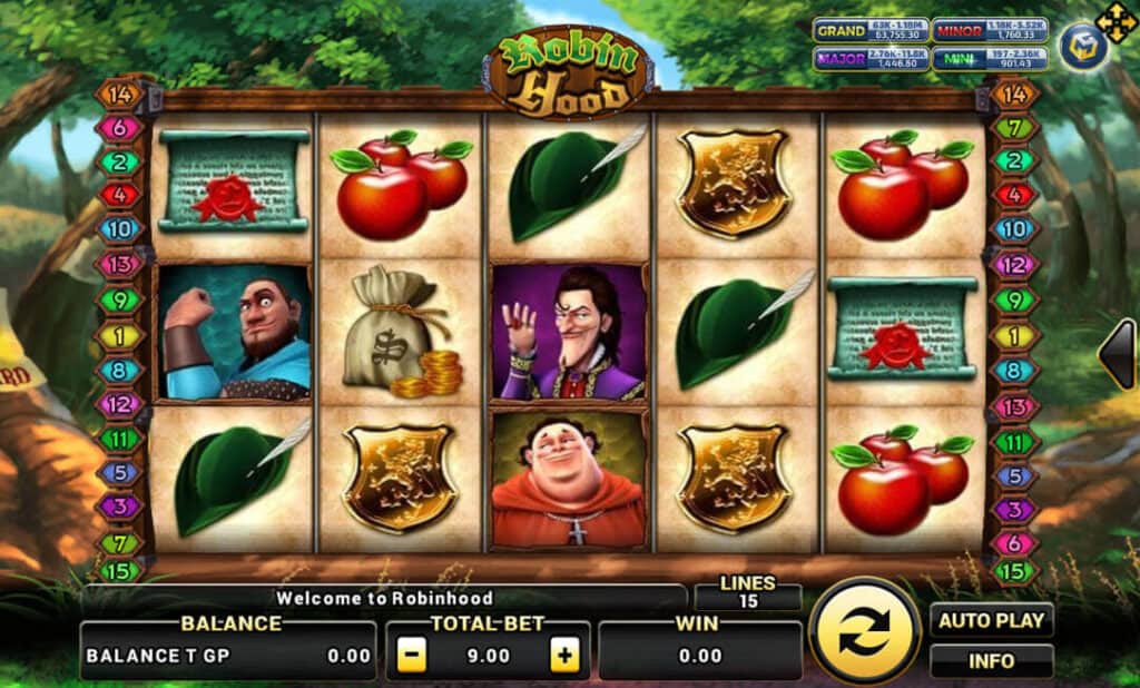 รูปแบบการเดิมพันเกม Robin Hood