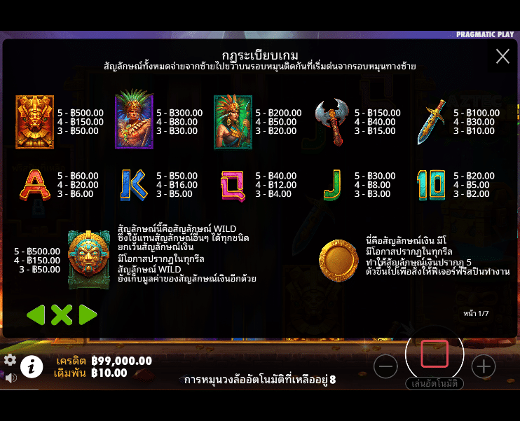 สัญลักษณ์และอัตราการจ่ายเงินรางวัลใน Aztec Treasure Hunt