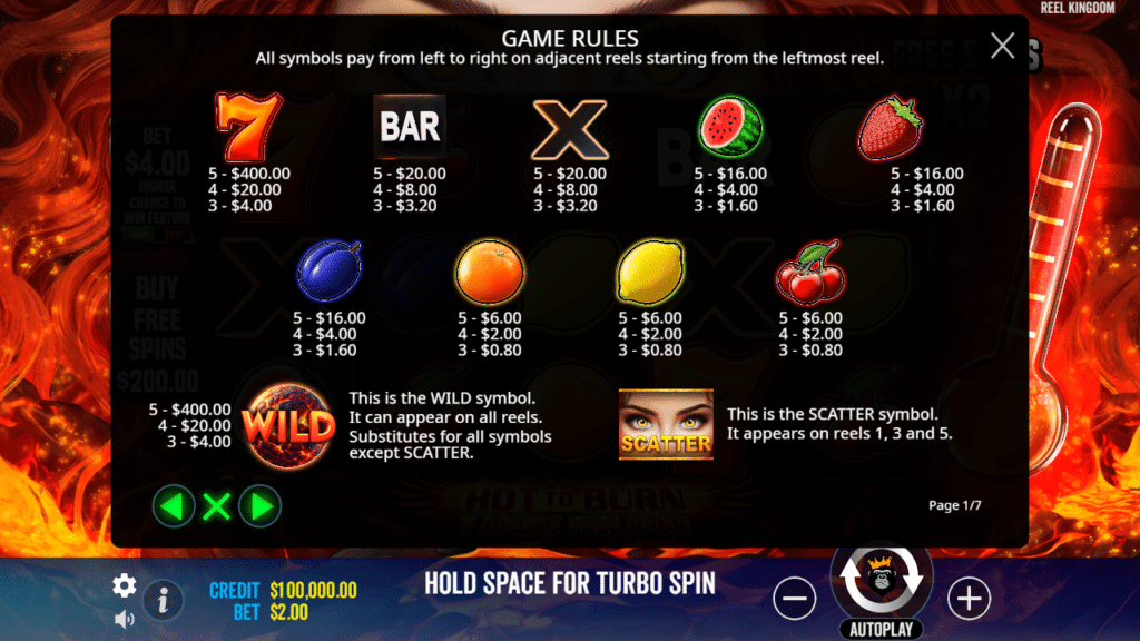 สัญลักษณ์และอัตราการจ่ายเงินรางวัลใน Hot to Burn – 7 Deadly Free Spins