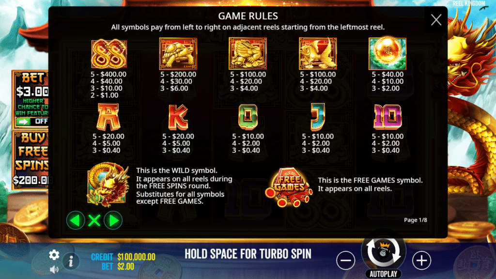 สัญลักษณ์และอัตราการจ่ายเงินรางวัลใน Dragon Gold 88