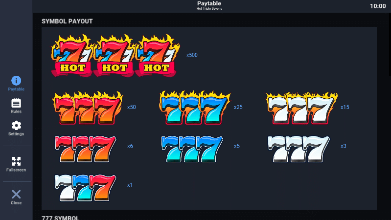 สัญลักษณ์ และอัตราจ่ายเงินรางวัลสล็อต Hot Triple Sevens