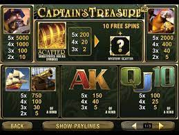 สัญลักษณ์ และอัตราจ่ายเงินรางวัลสล็อต Captain is Treasure Pro