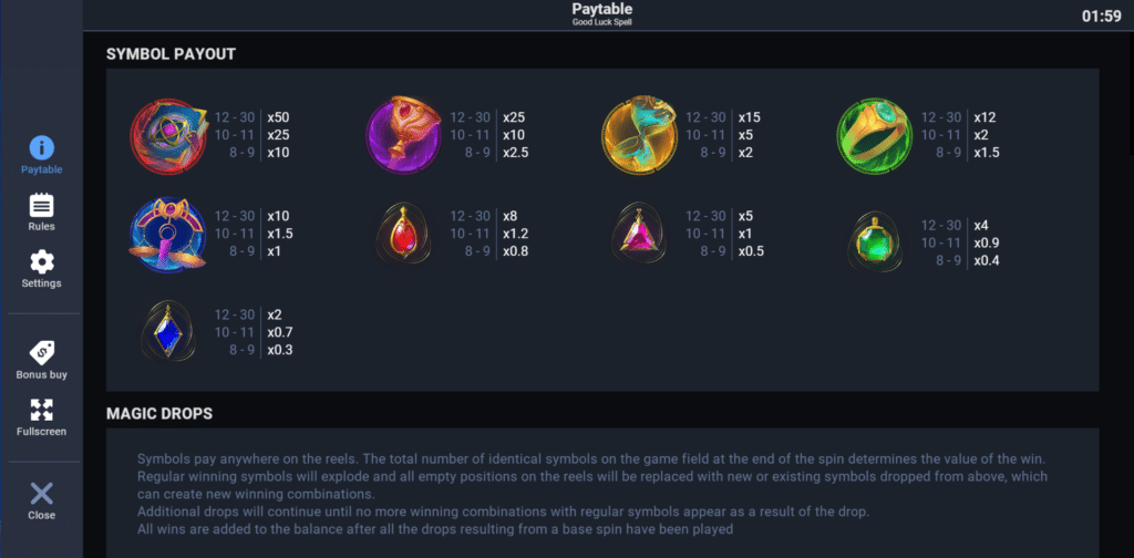 สัญลักษณ์ และอัตราจ่ายเงินรางวัลสล็อต Good Luck Spell